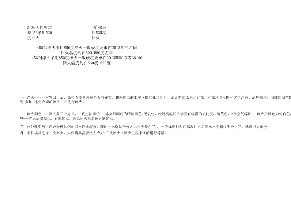 正规热处理淬火回火工艺时间流程表23_第2页