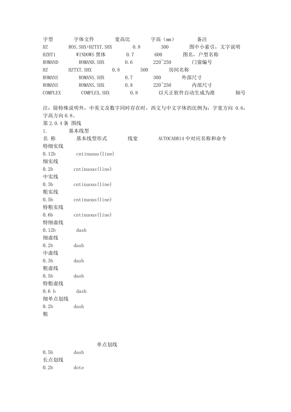 正规设计院内部的制图标准_第3页