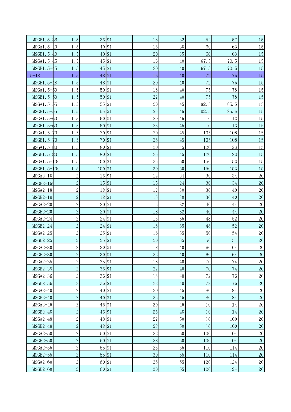 正齿轮标准参数_第2页