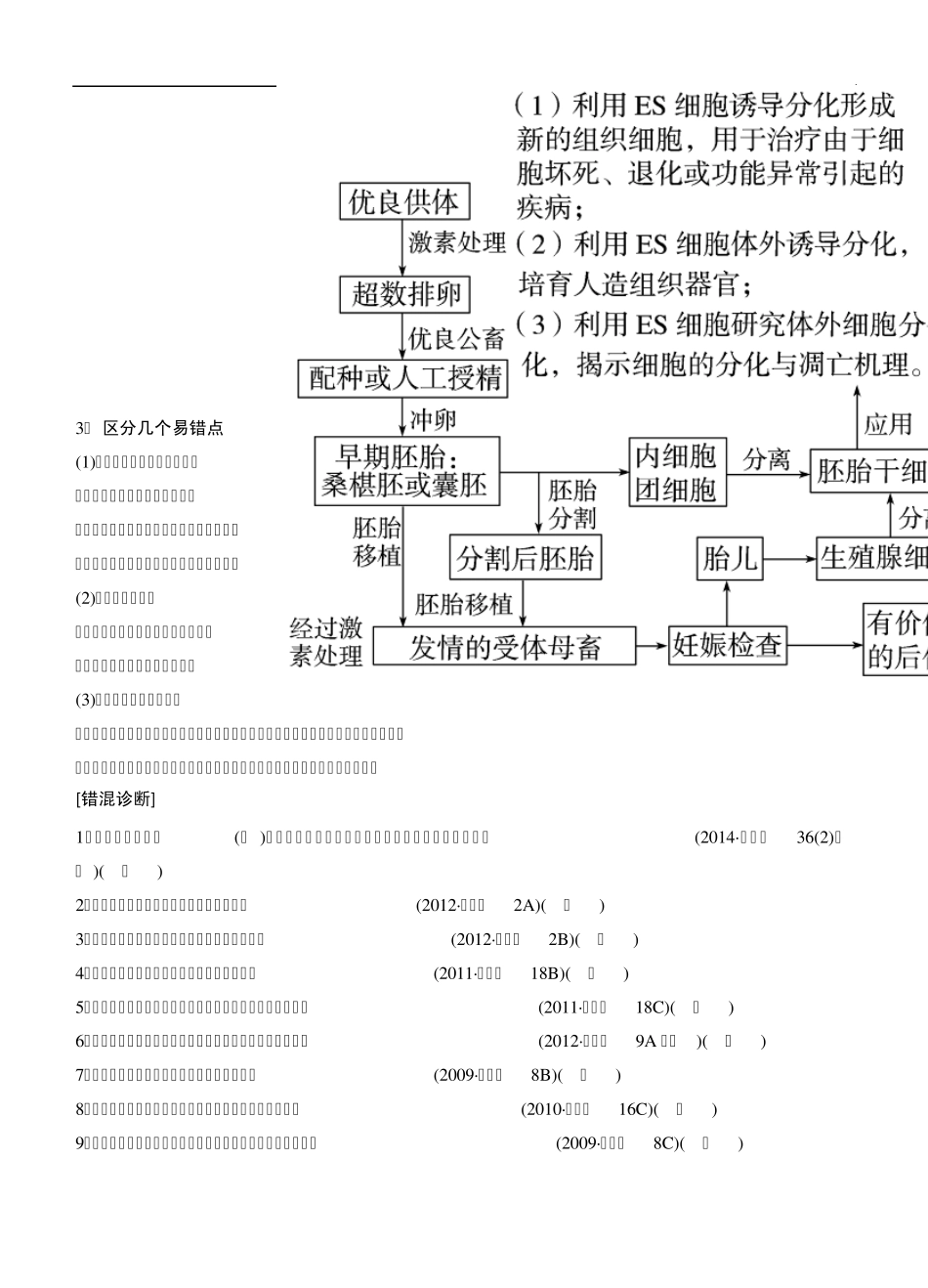 步步高2015高考生物二轮讲义：专题8.2胚胎工程、生物技术的安全性和伦理问题、生态工程_第2页