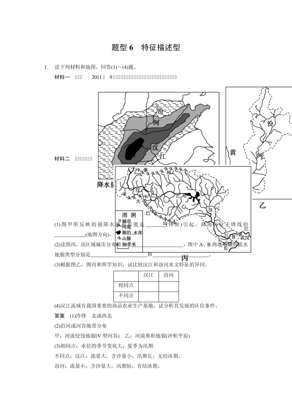 步步高[word版]2014版(考前三个月)高考地理(通用)第二轮专题复习高考题型冲刺练综合题特征描述型_第1页