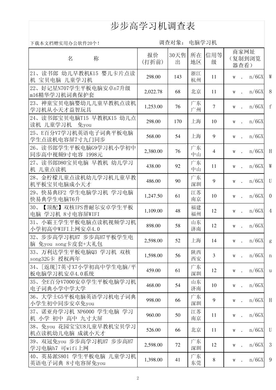 步步高学习机_第2页