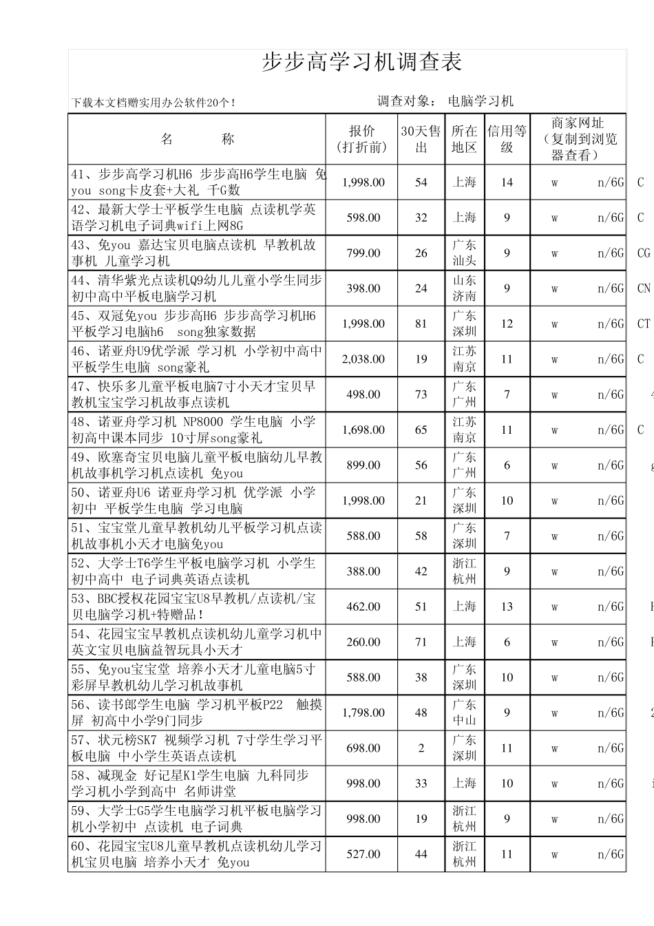 步步高学习机_第3页