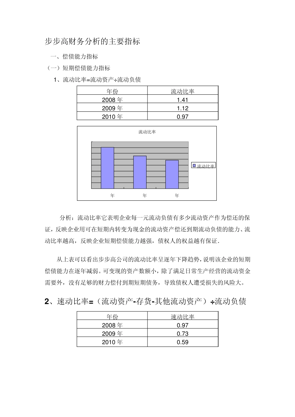 步步高财务报表分析world文档_第1页