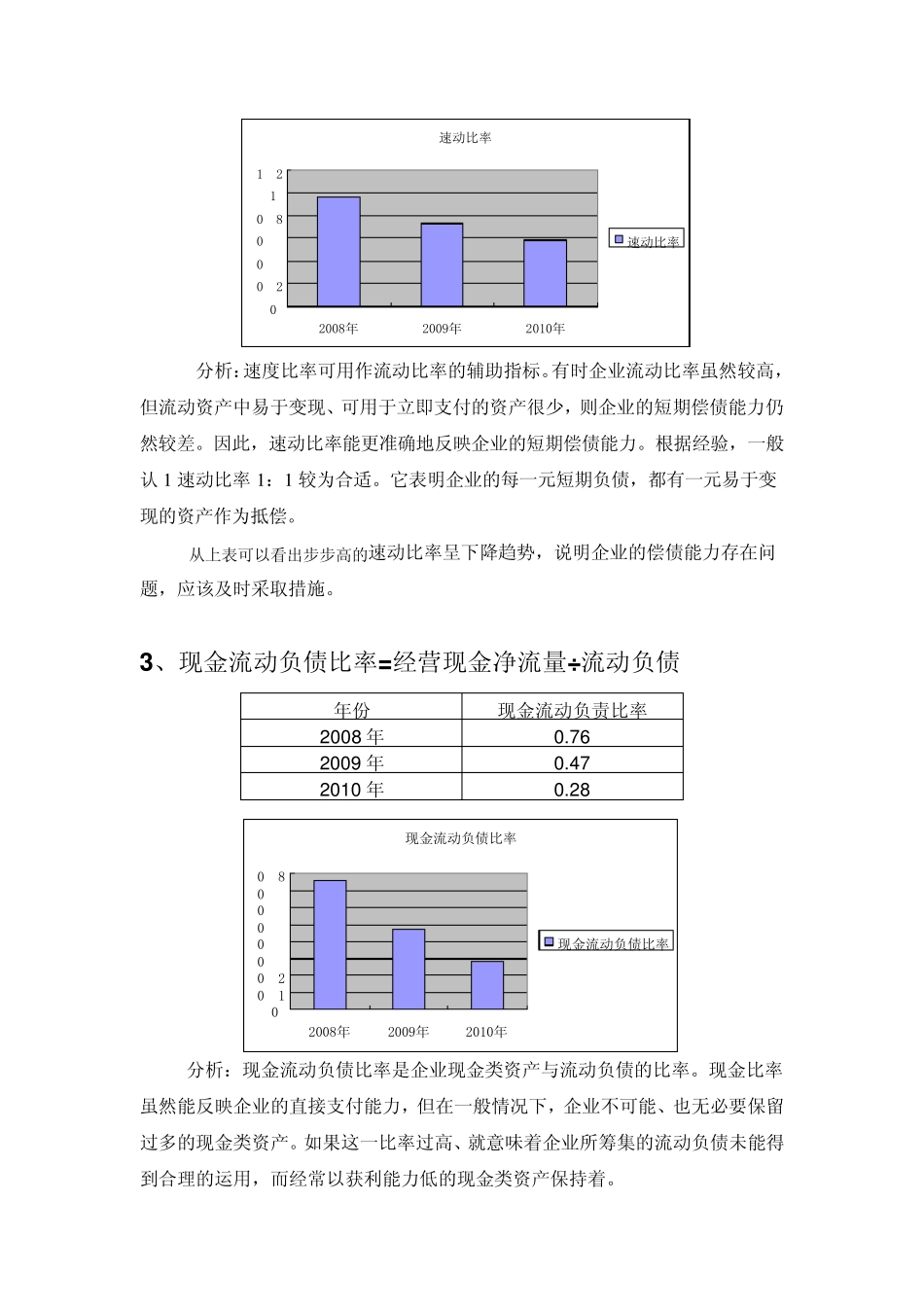 步步高财务报表分析world文档_第2页