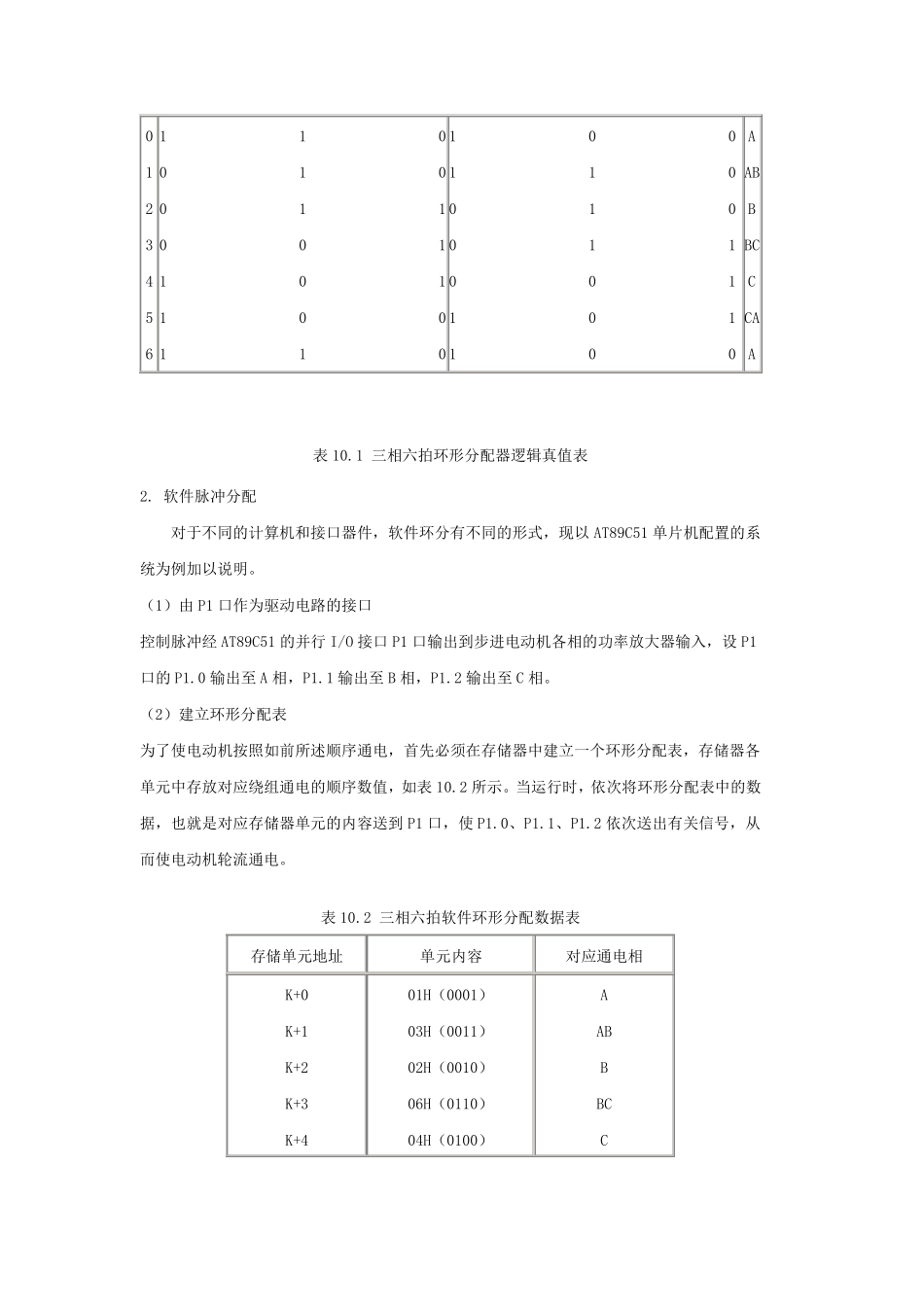 步进电机三相六拍环形分配器_第2页