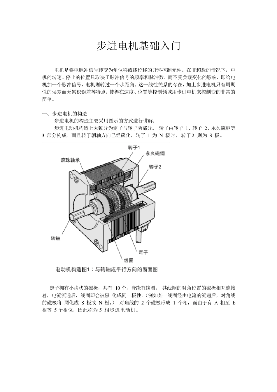 步进电机初步入门原理和控制01_第1页