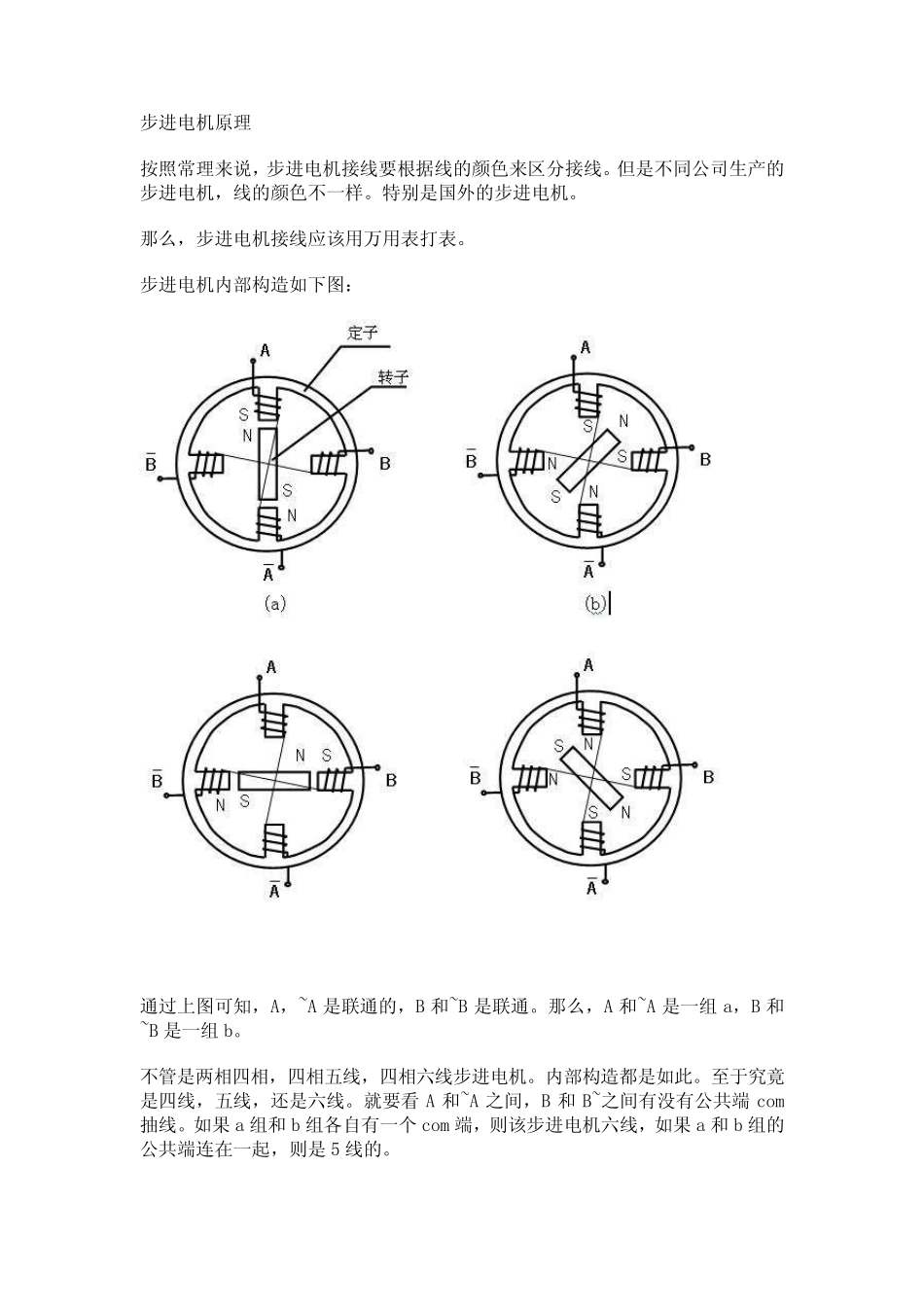 步进电机原理应用范围案例__看完这个你就是步进的高手_第1页
