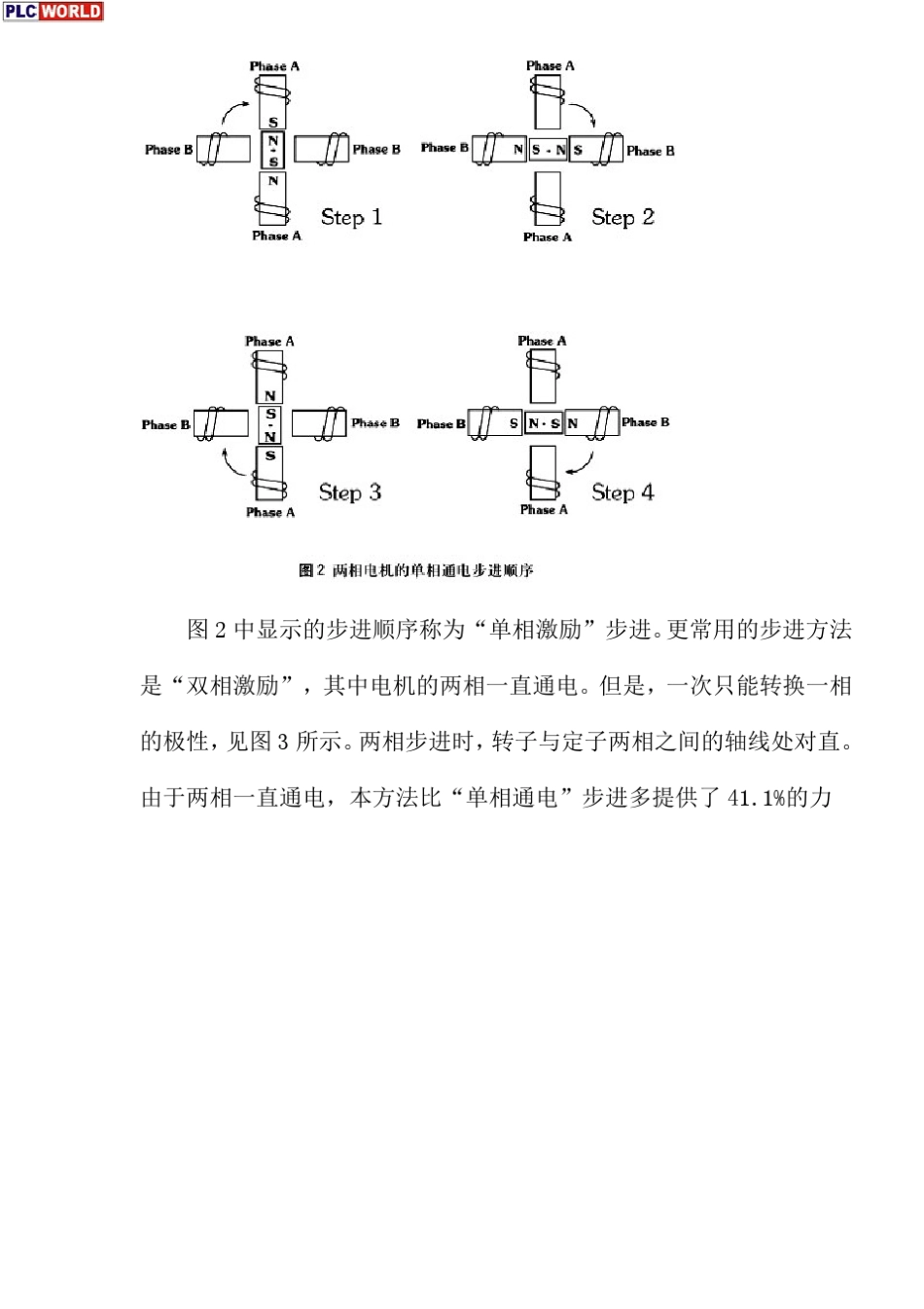 步进电机基本原理(通俗易懂)_第2页