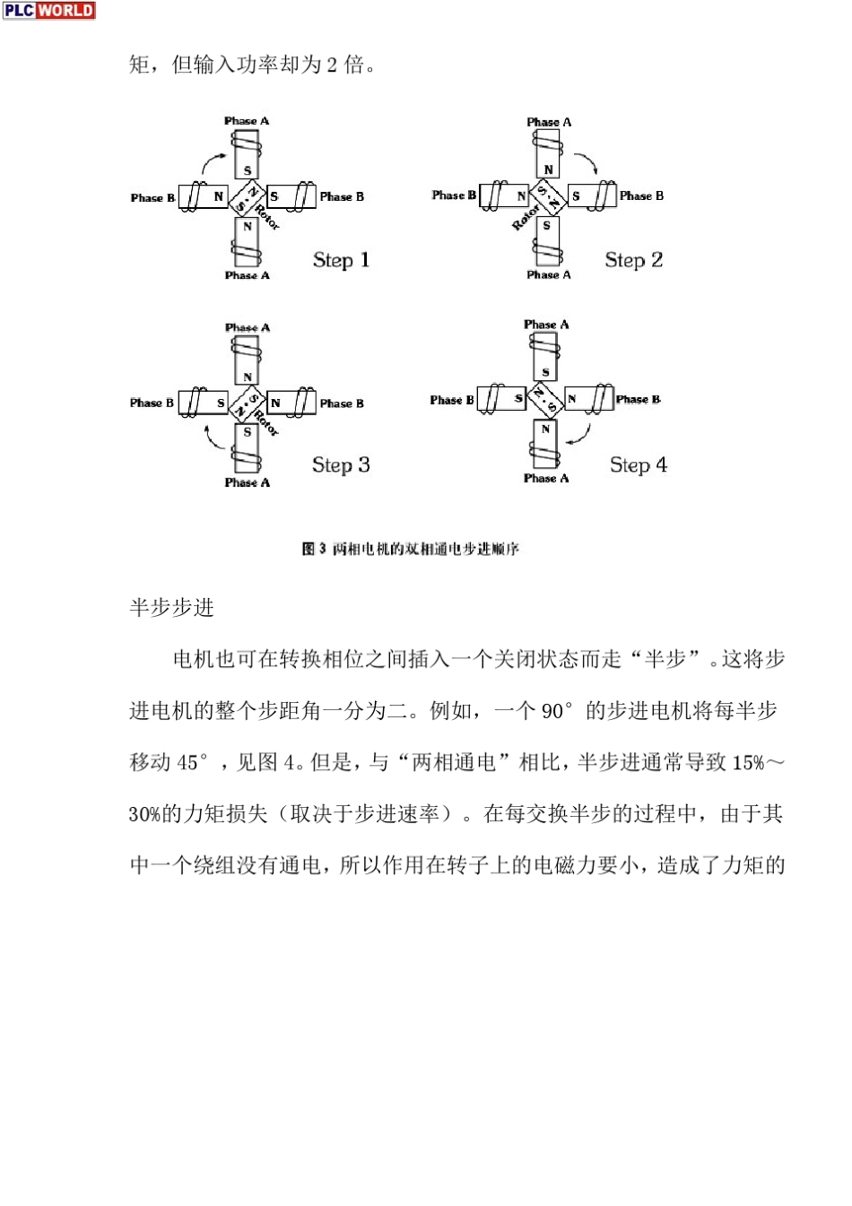 步进电机基本原理(通俗易懂)_第3页