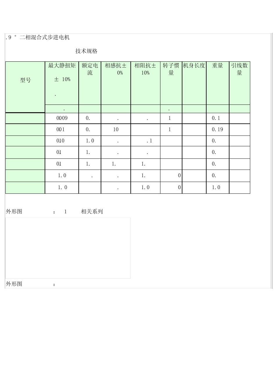 步进电机外形尺寸_第1页