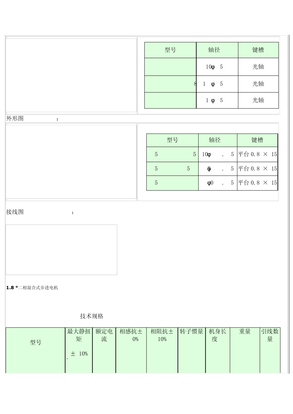 步进电机外形尺寸_第2页