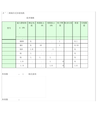 步进电机外形尺寸