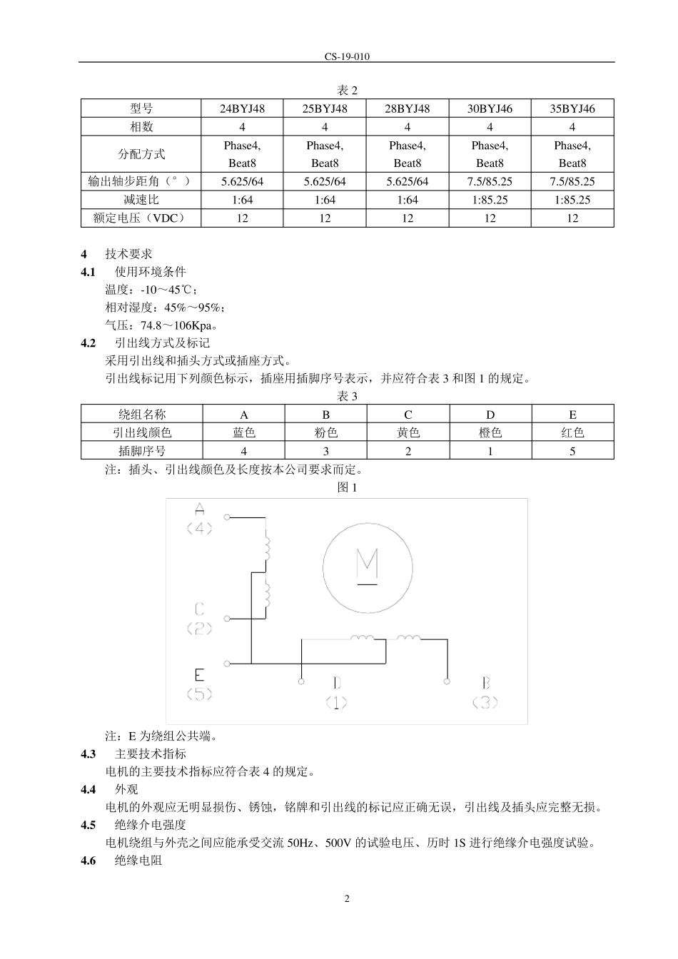 步进电机标准新_第3页