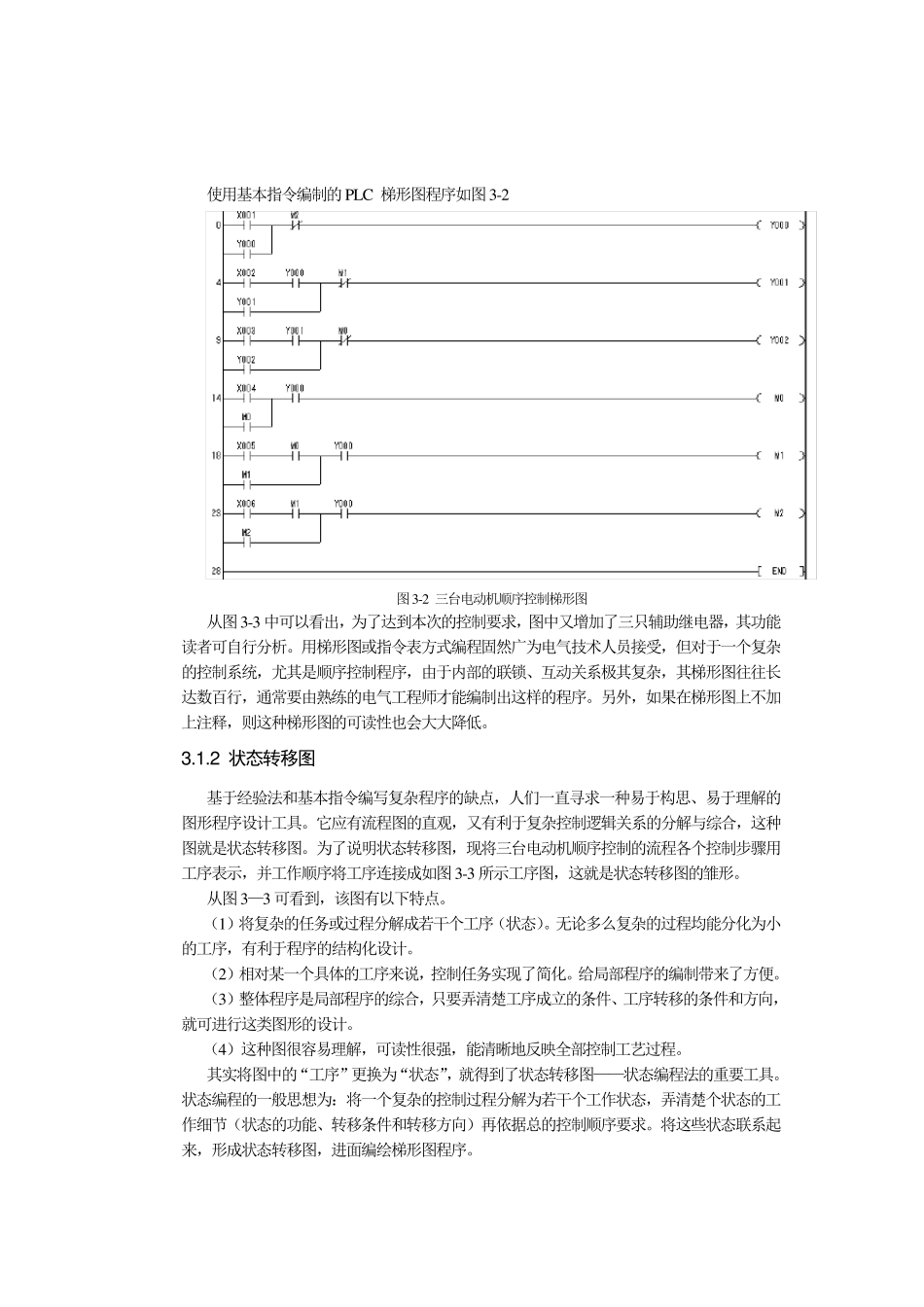 步进顺控指令(讲义)_第2页