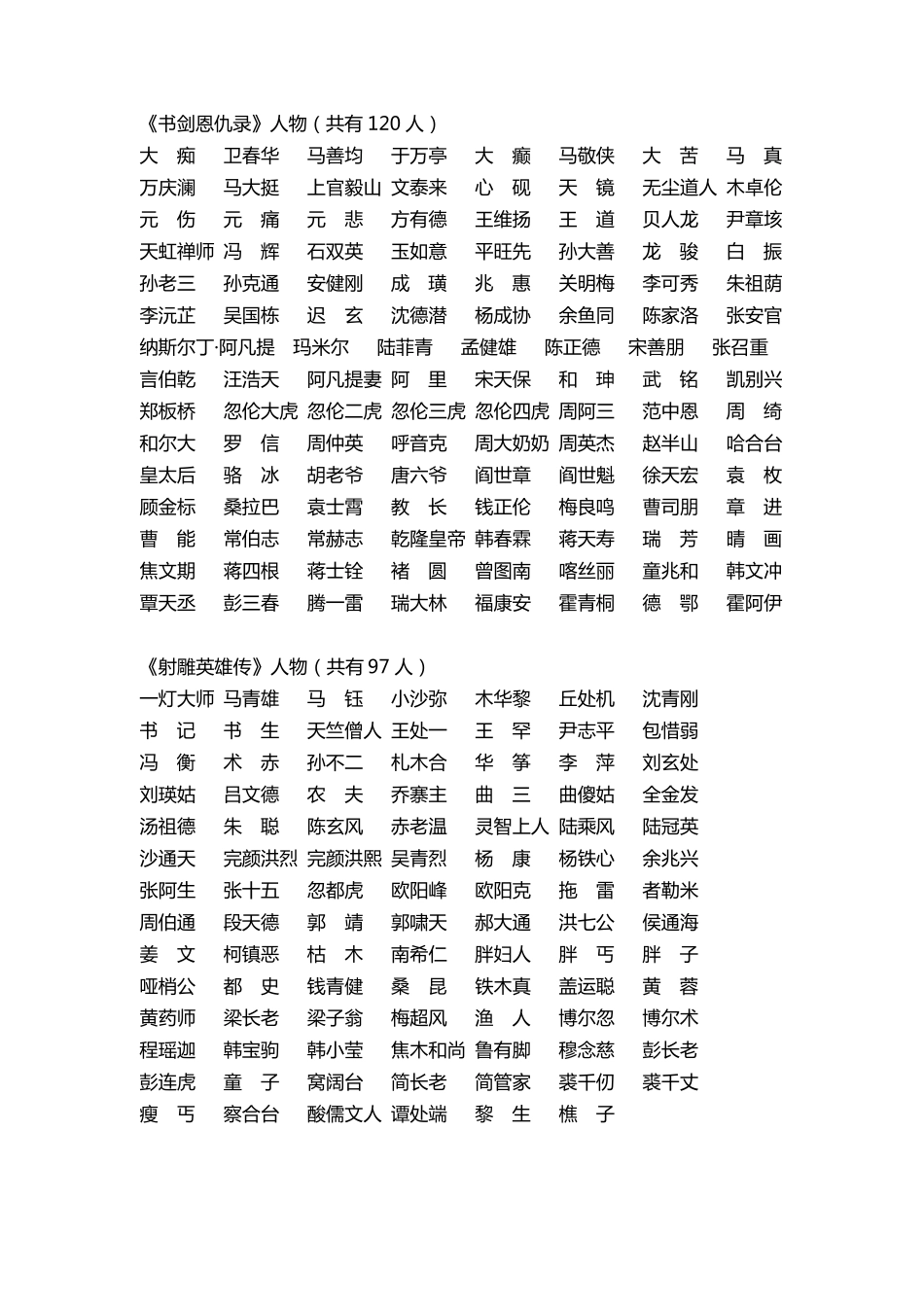 武侠人名大全_第1页