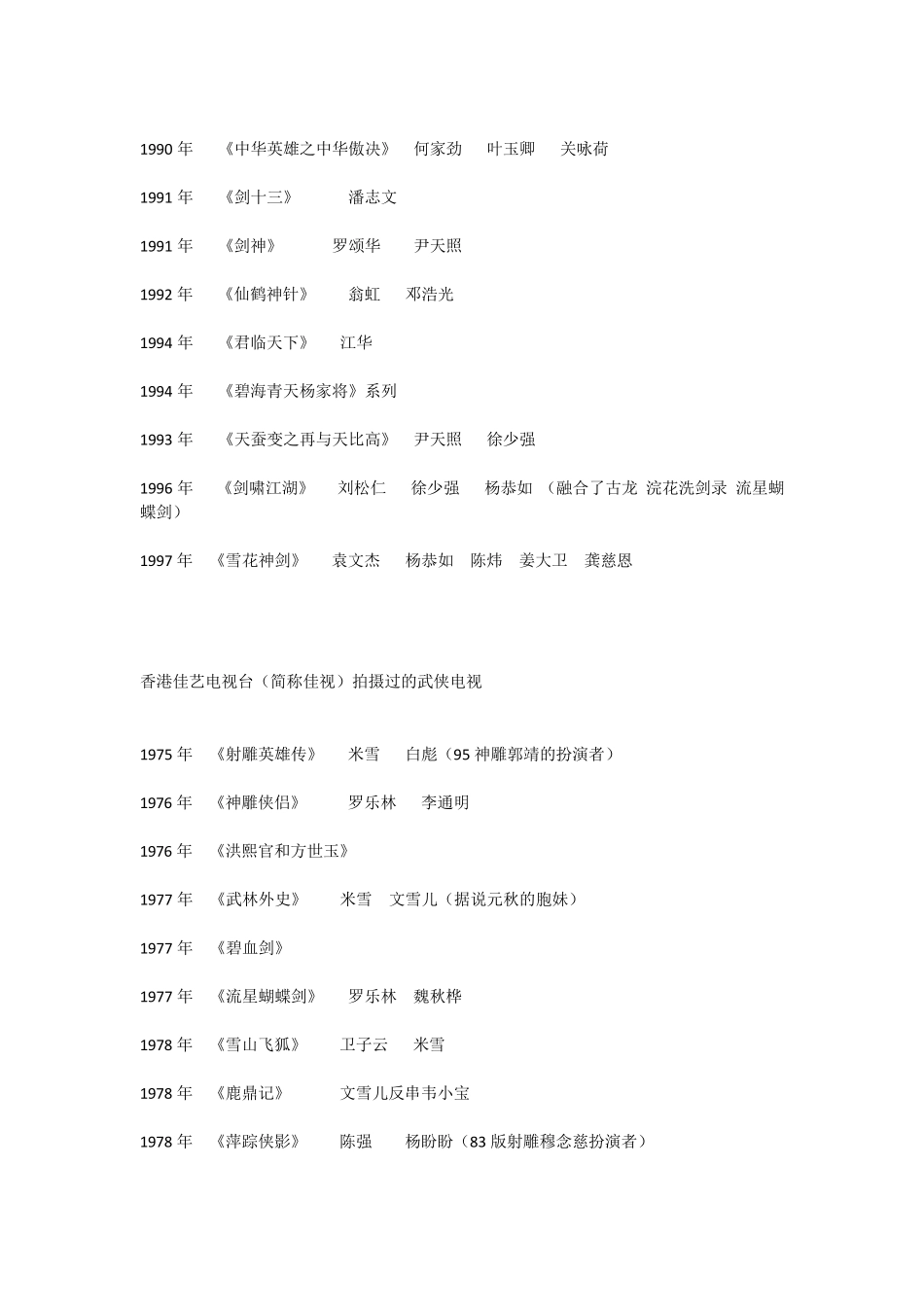 武侠电视剧大全_第3页