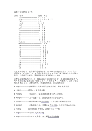 武器口径对照表