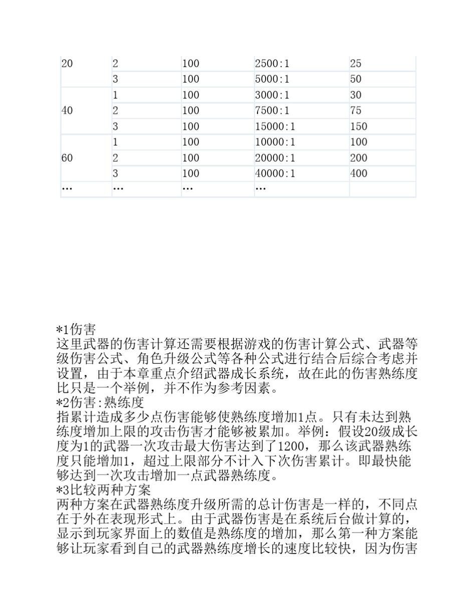 武器成长系统_第3页