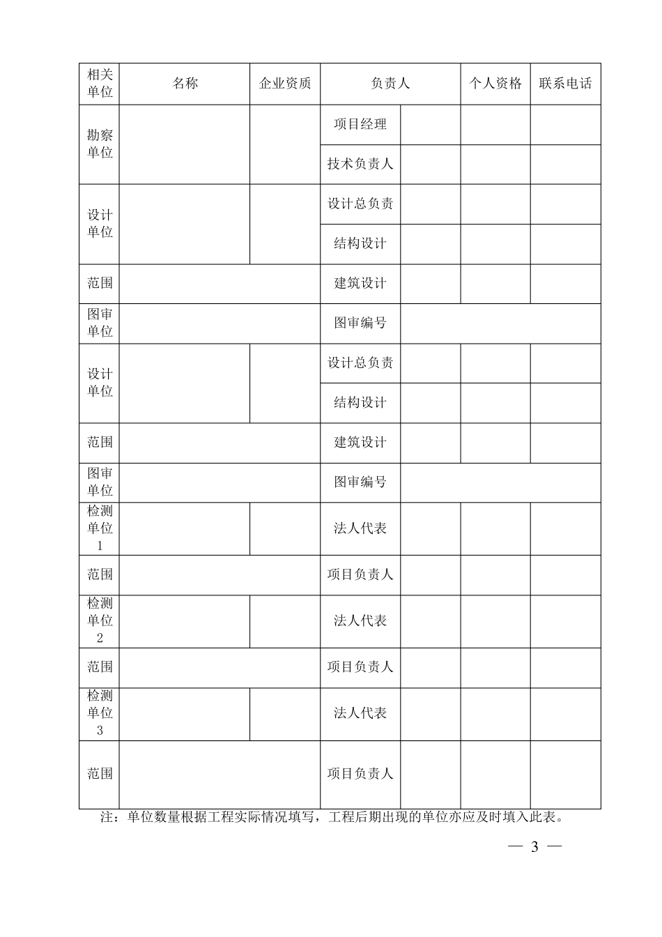 武城建规〔2012〕246号1_第3页