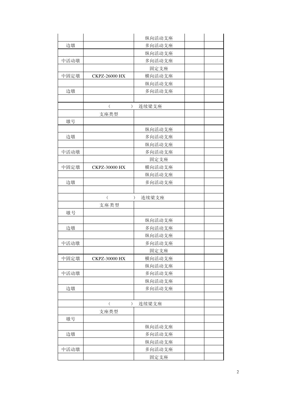 武广连续梁支座预偏量问题h_第2页