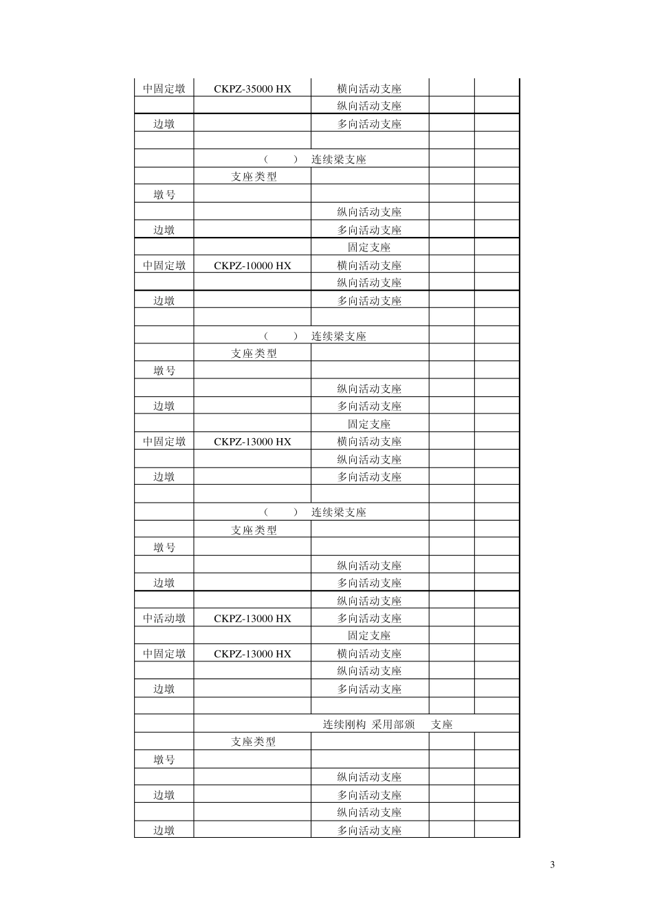 武广连续梁支座预偏量问题h_第3页