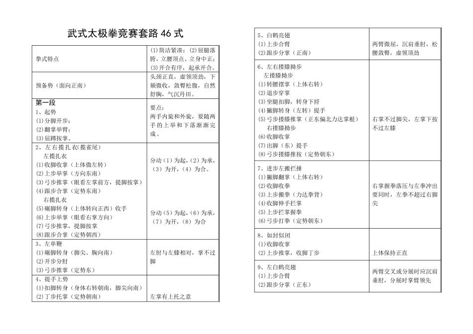 武式太极拳竞赛套路46式动作分解_第1页