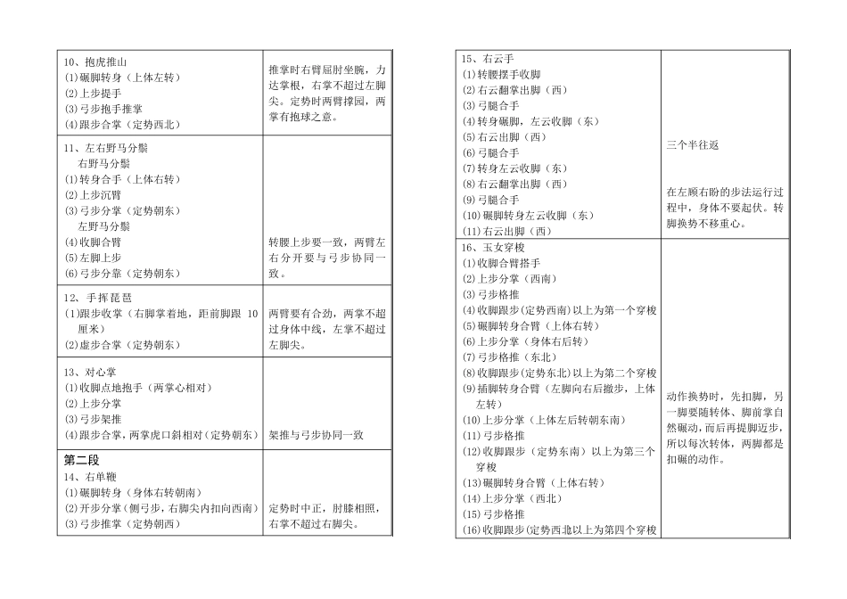 武式太极拳竞赛套路46式动作分解_第2页