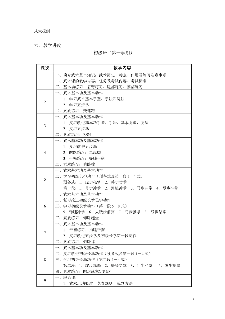 武术套路教学大纲_第3页