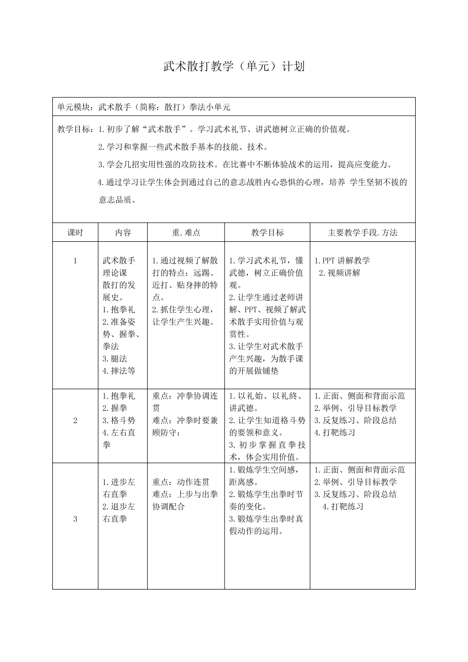 武术散打教案_第1页
