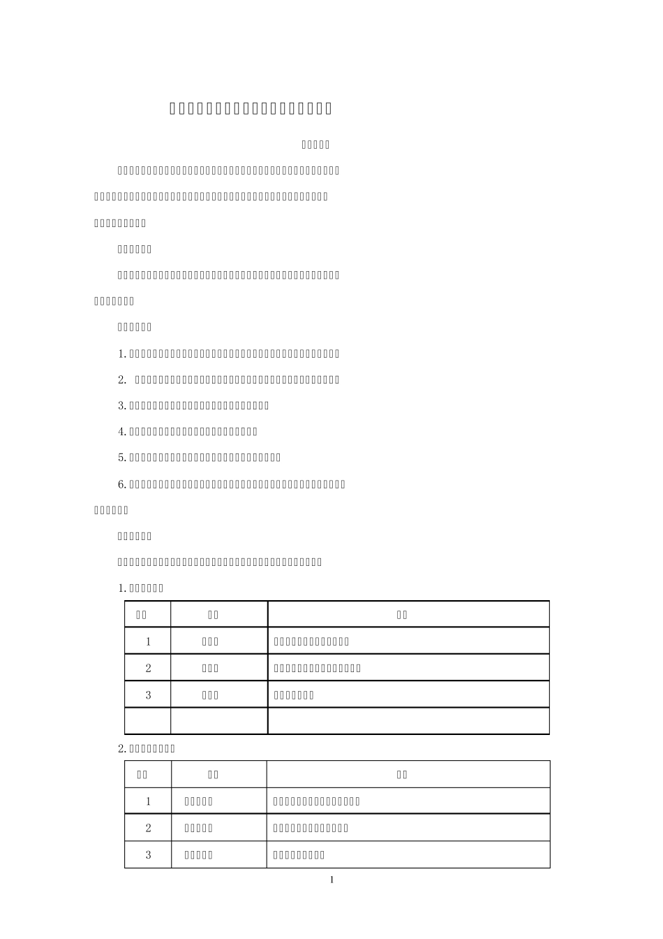 武汉七佳科技发展公司岗位绩效工资实施方案20120302_第1页