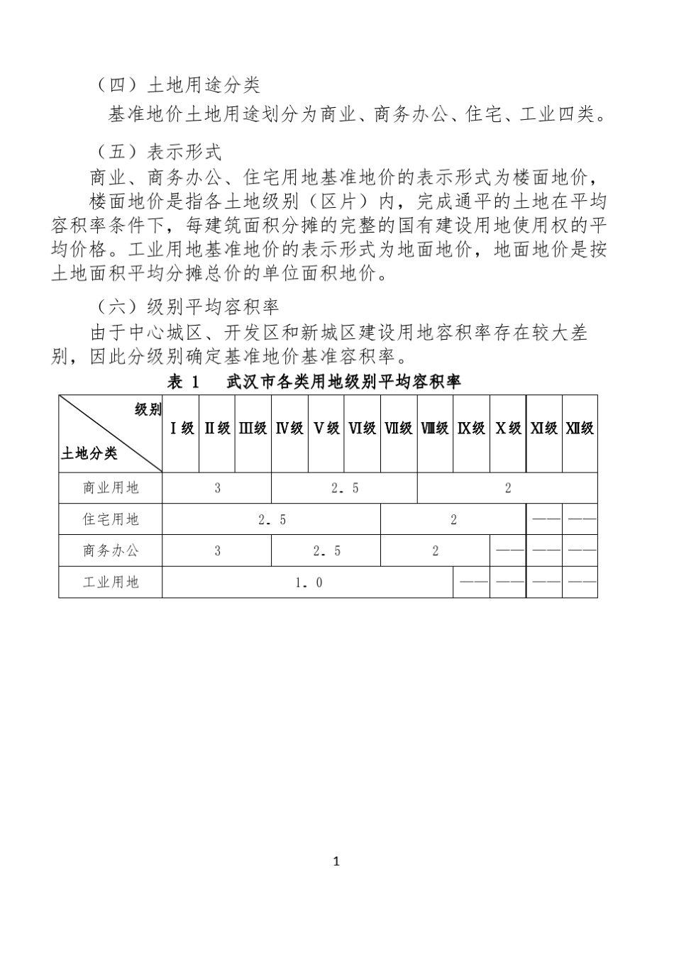武汉2014新基准地价修正体系_第3页