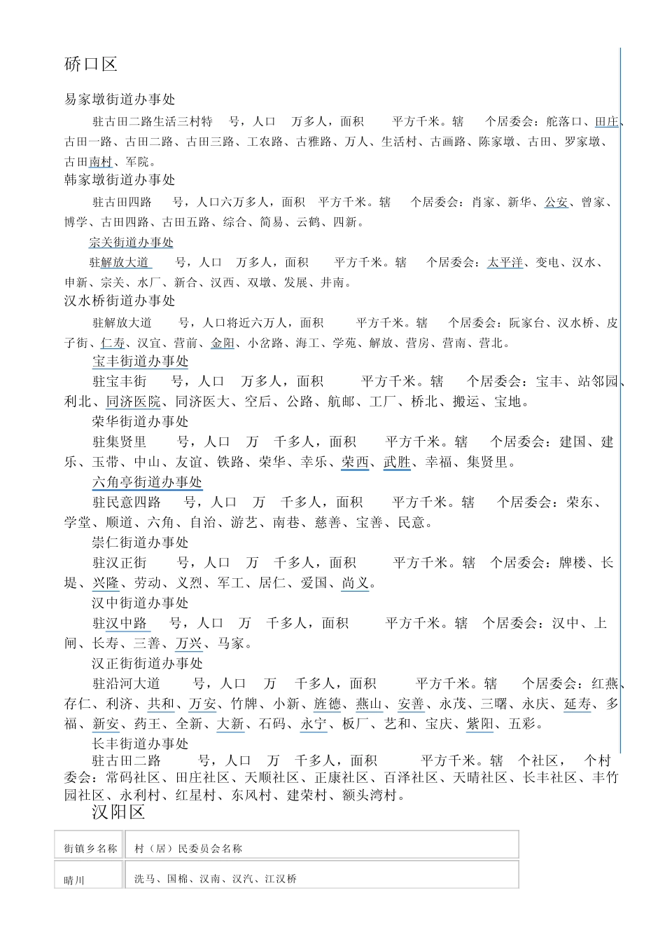 武汉区域划分_第1页