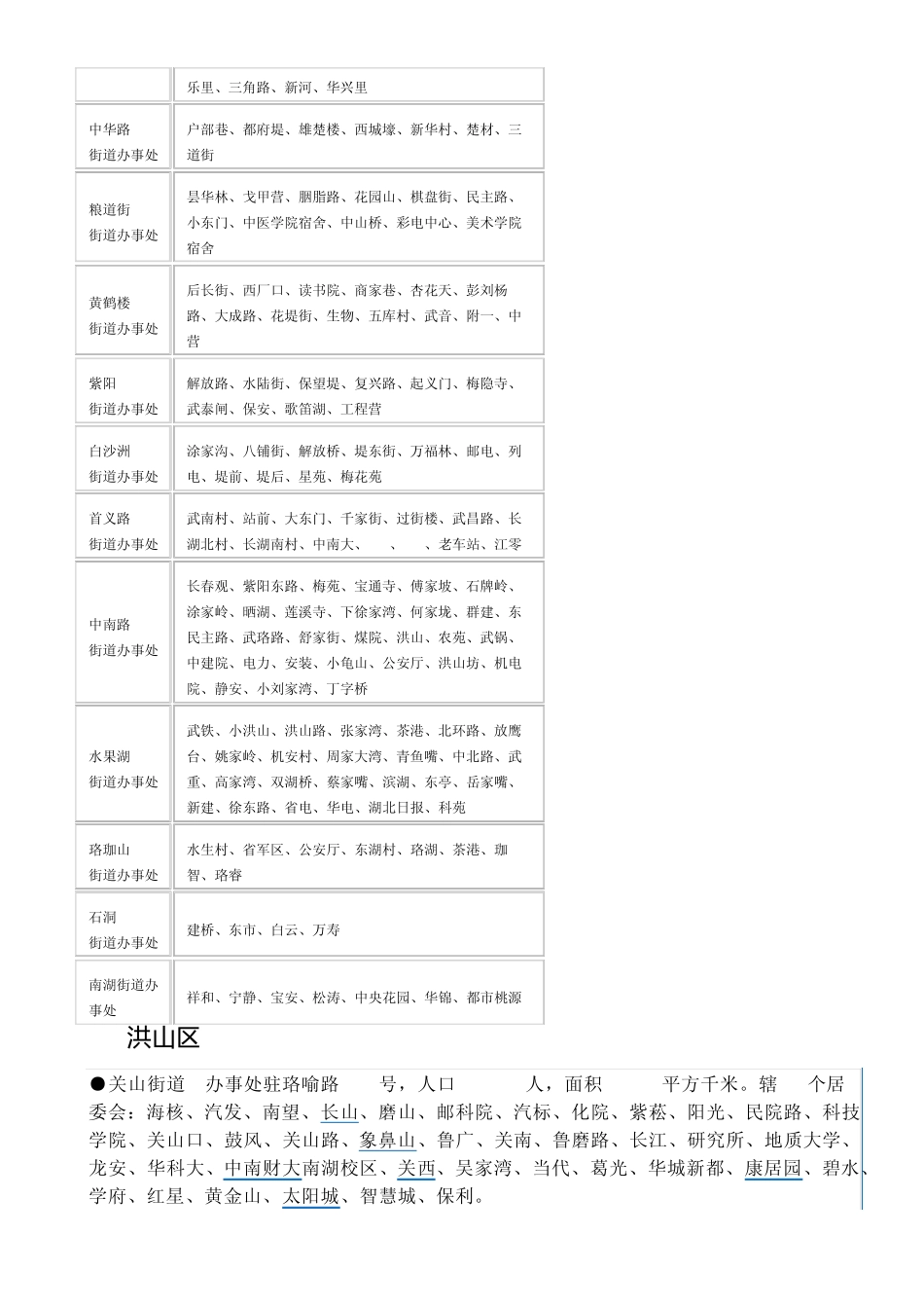 武汉区域划分_第3页