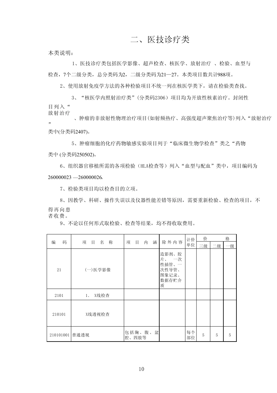 武汉医疗机构收费价格指导表_第1页