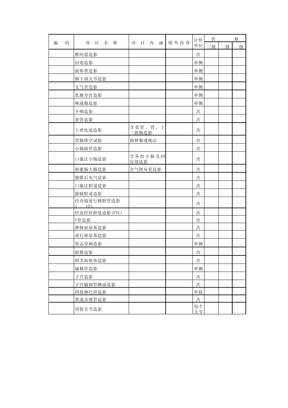 武汉医疗机构收费价格指导表_第3页
