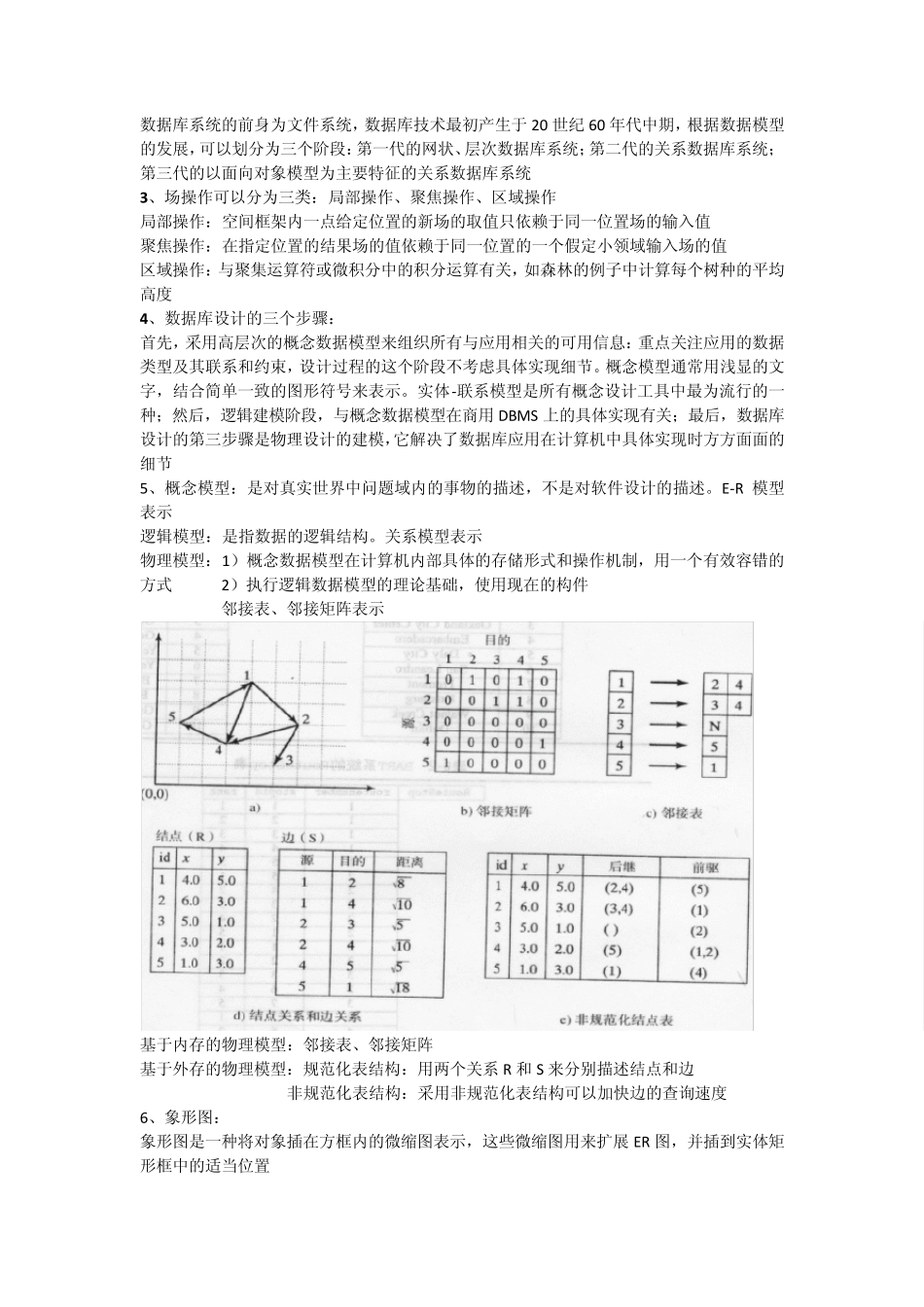武汉大学2011空间数据库复习资料_第2页