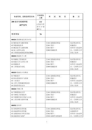 武汉大学动力与机械学院2013招生目录