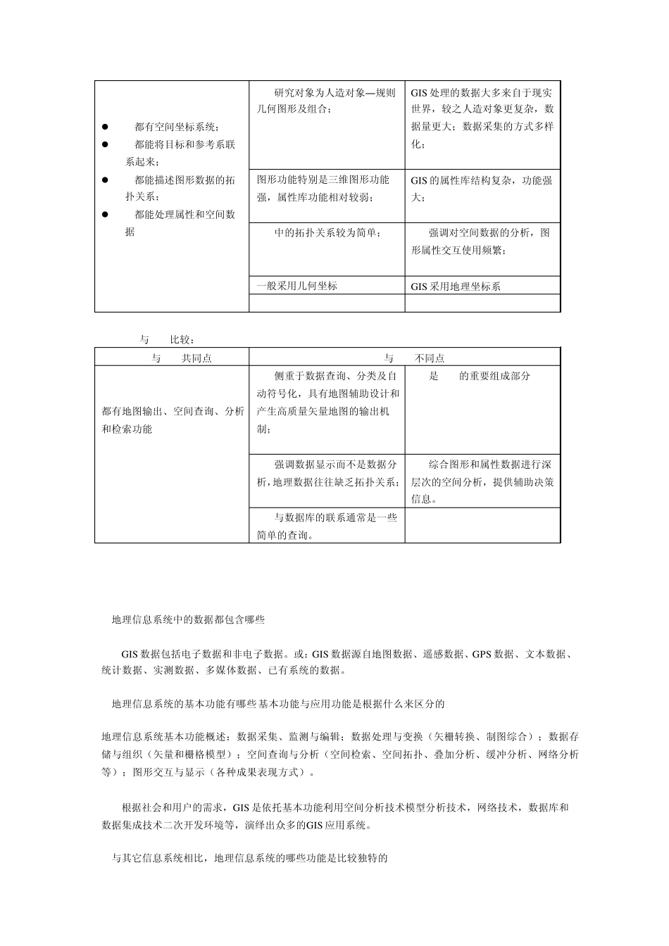 武汉大学地理信息系统考研：地理信息系统教程及参考答案_第3页