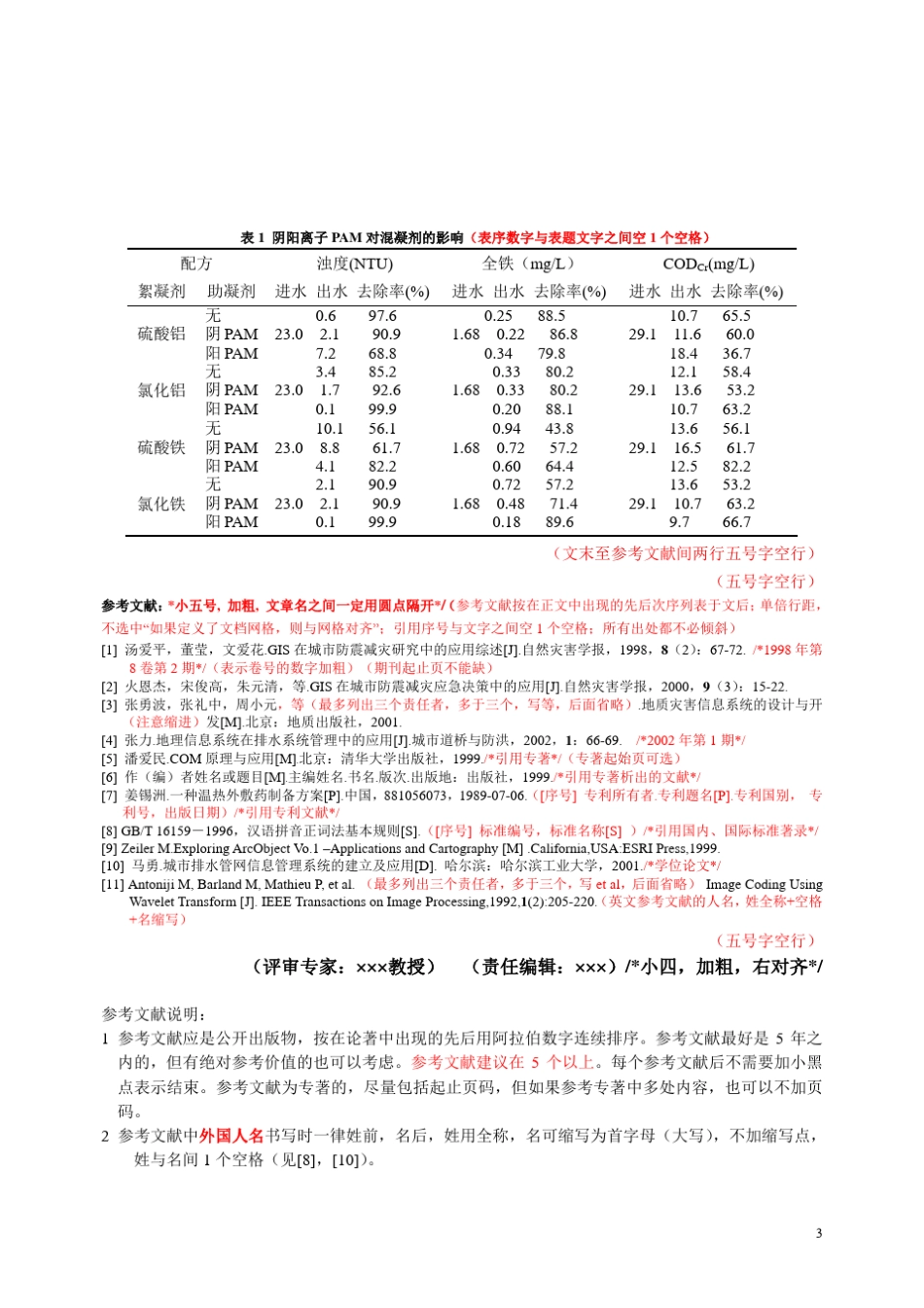 武汉大学学报(自然科学版)最新格式标准_第3页
