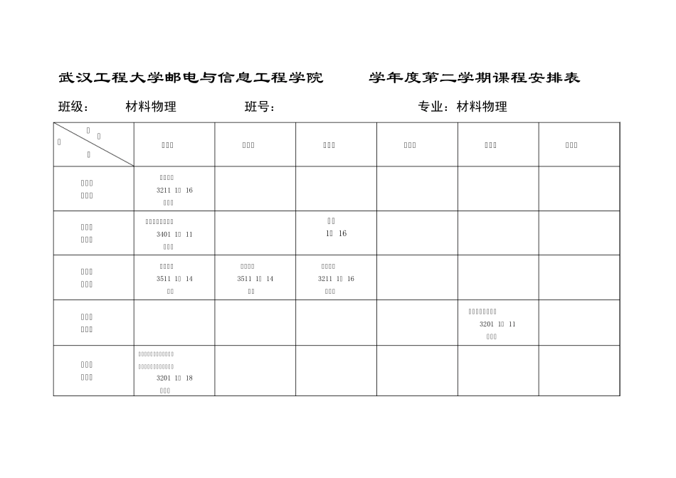 武汉工程大学邮电与信息工程学院2008学年度第二学期课_第1页
