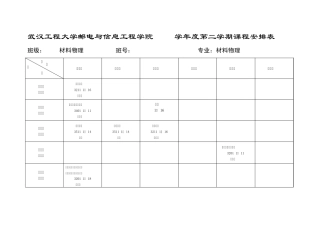 武汉工程大学邮电与信息工程学院2008学年度第二学期课