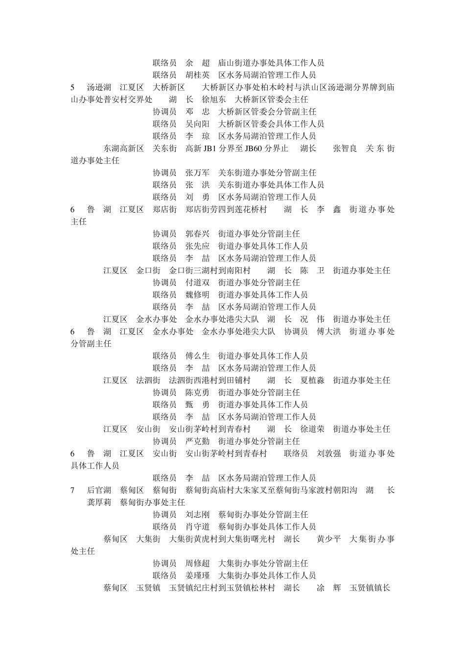 武汉市166个湖泊湖长一览表_第3页