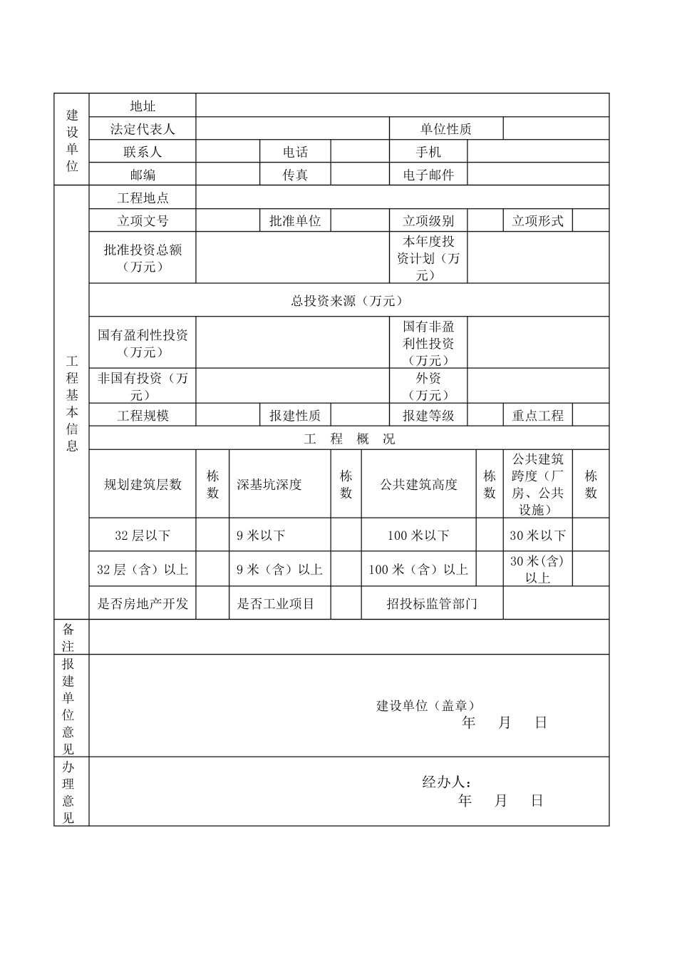 武汉市办理施工许可审批事项需要提交文件资料及表格样式_第2页