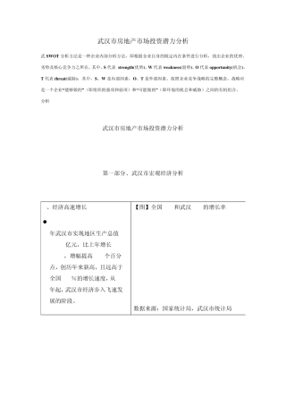 武汉市房地产市场投资潜力分析