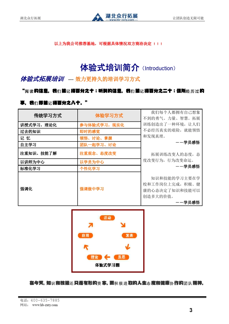 武汉户外团建拓展培训方案_企业拓展训练方案_第3页