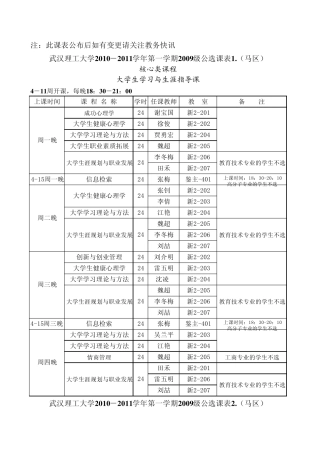 武汉理工20102011公选课表
