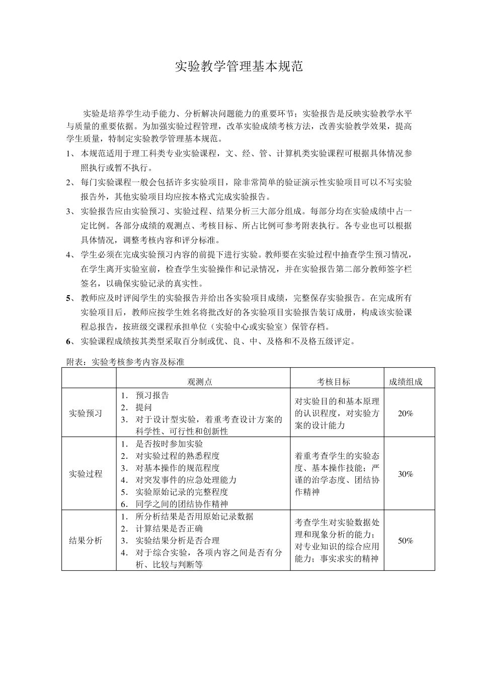 武汉理工大学学生实验报告书及封面_第2页