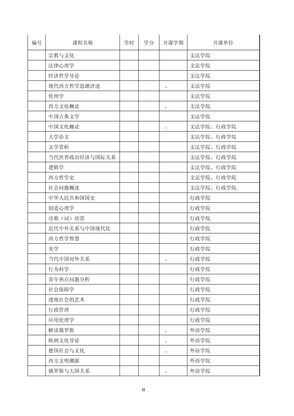 武汉理工大学文化素质教育选修课程目录_第2页