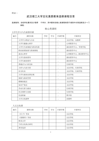 武汉理工大学文化素质教育选修课程目录